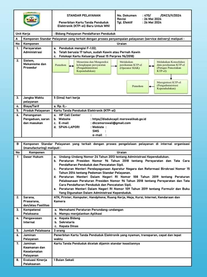 STANDAR PELAYANAN PENERBITAN KARTU TANDA PENDUDUK KTP-el BARU UNTUK WNI